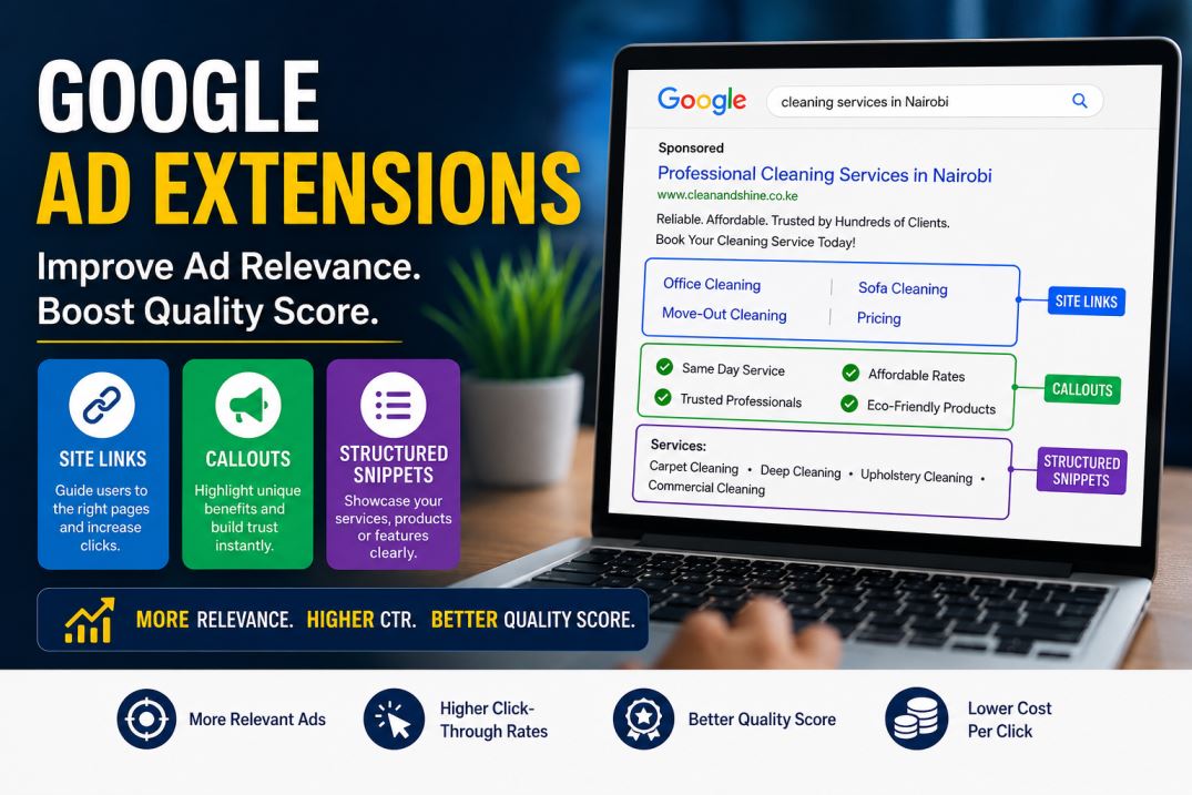Google Ads Extensions